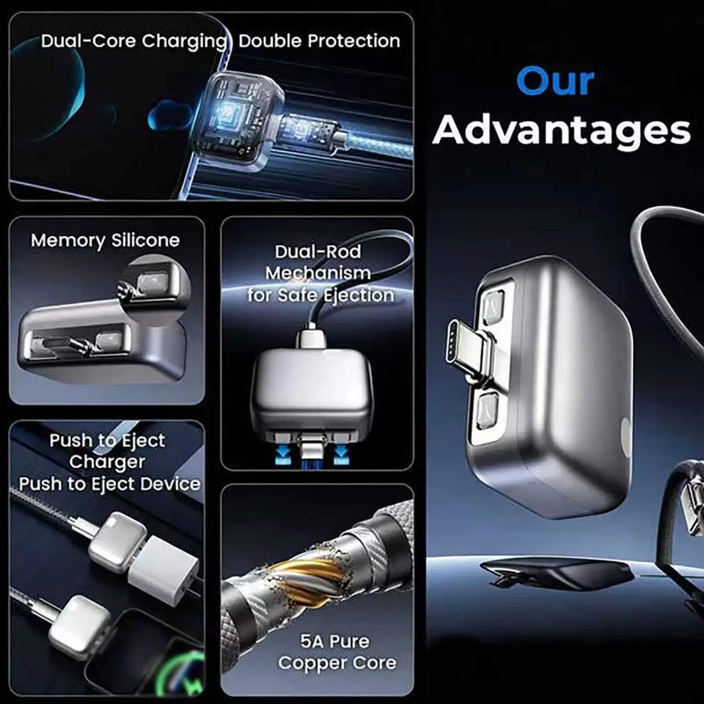 Type-C 140W Physical-Disconnect Battery Guard Anti-Overcharge Protection